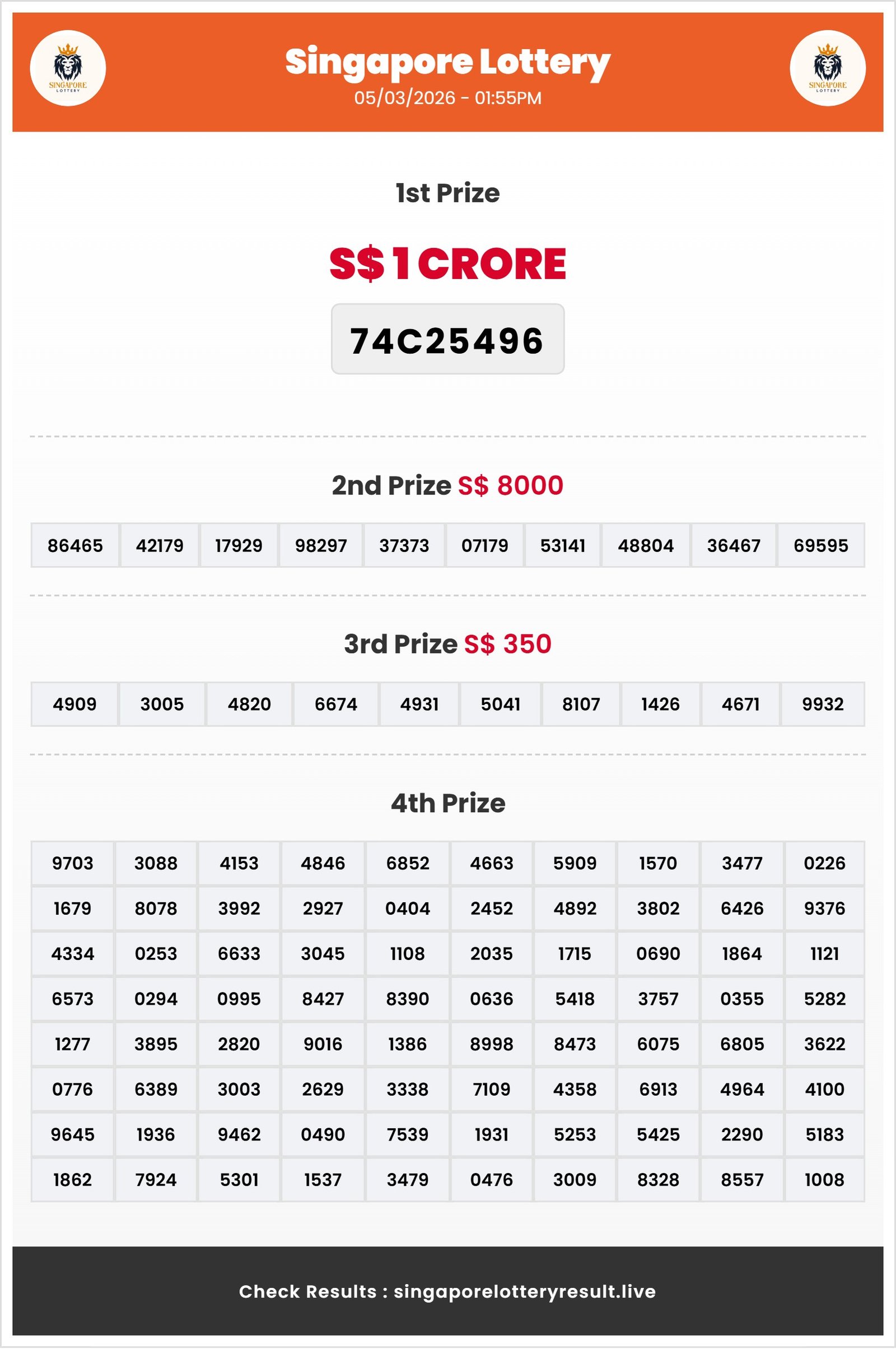 Thumbnail for   05/03/2026 Result | 01:55 PM